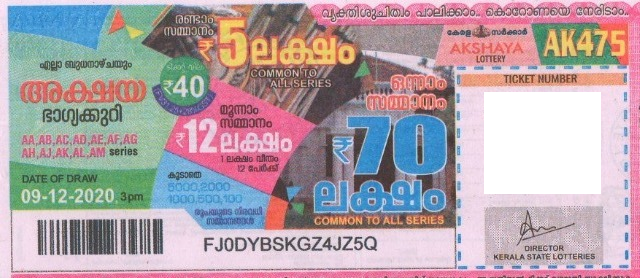 Akshaya Weekly Lottery AK-475 09.12.2020