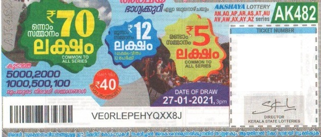 Akshaya Weekly Lottery AK-482 27.01.2021