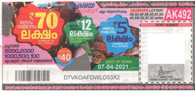 Akshaya Weekly Lottery AK-492 11.04.2021