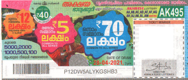 AKSHAYA Weekly AK-495 Results 