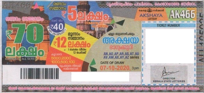 Akshaya Weekly Lottery AK-466 07.10.2020